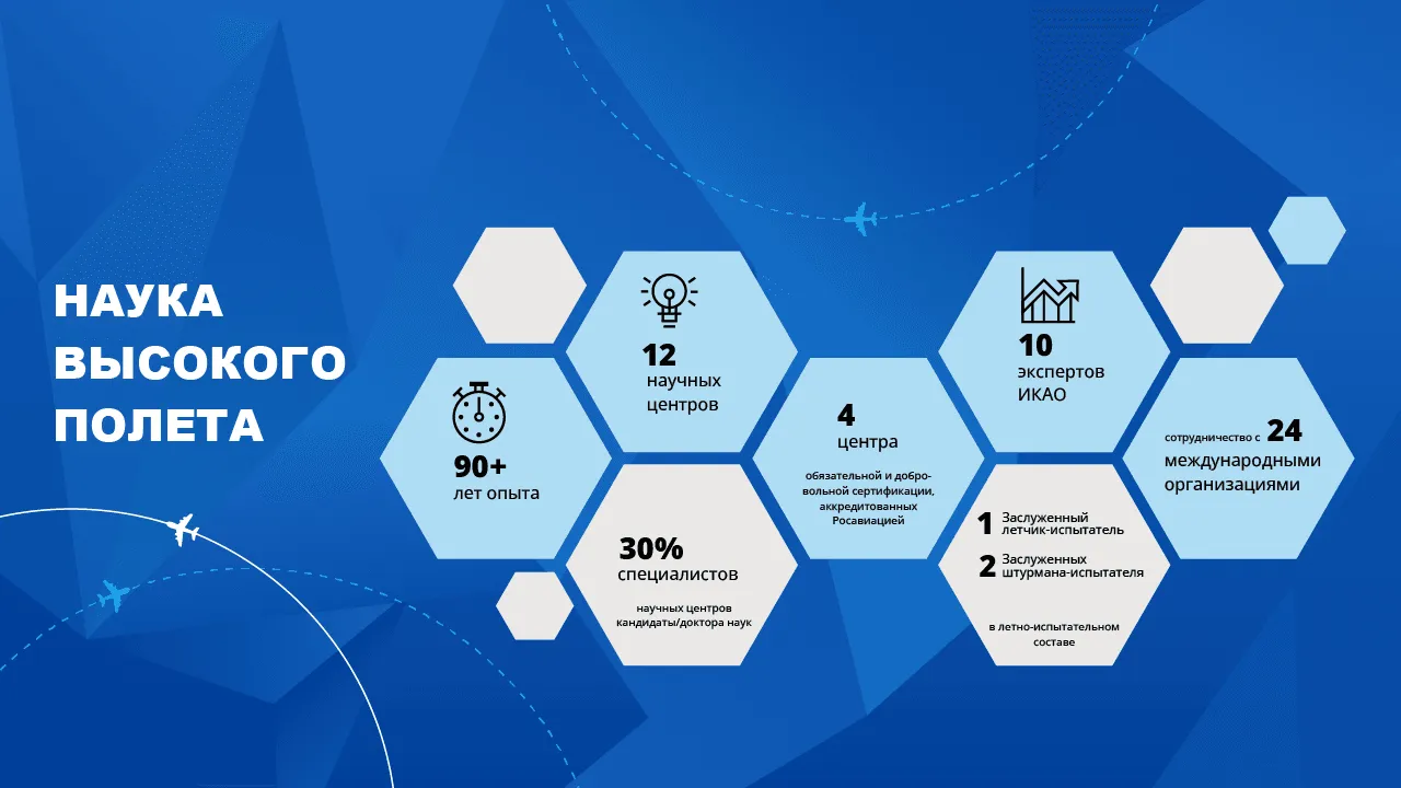 Основной баннер